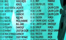 Eyfel Bayan Parfum Kodlari 2021 Parfum Kodlari